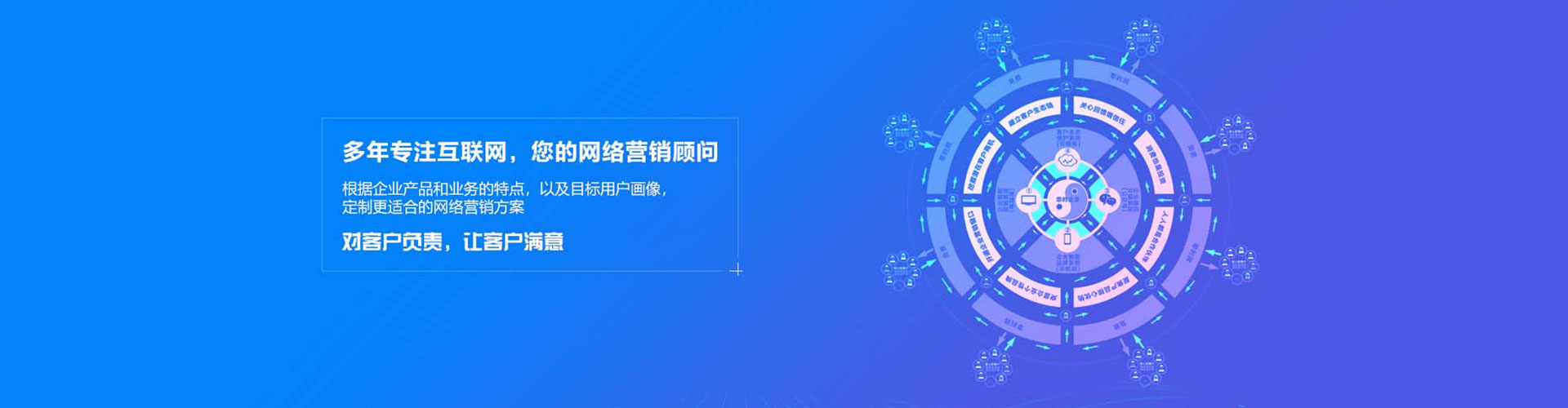 若尔盖sem托管